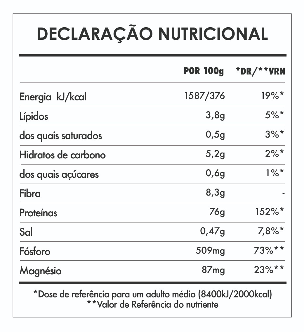 Tabela Nutricional - Super Vegan Protein